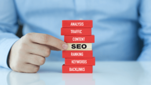 Seo Graphic With Other Seo Elements Https://Websitedesignstlouis.com/